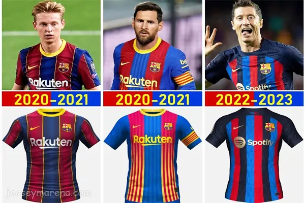 FC Barcelona Kit History All Time