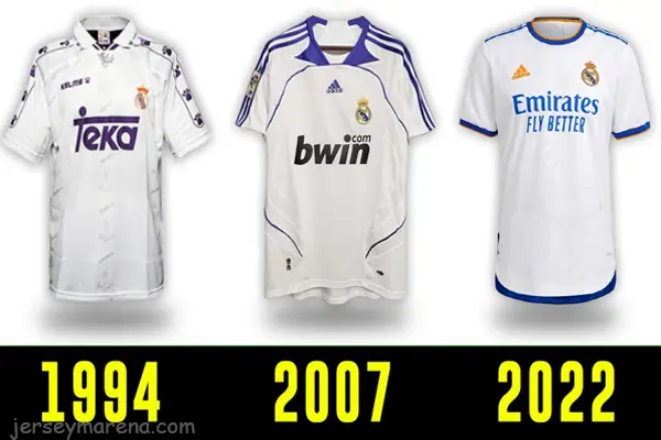 Real Madrid C.F. Kit History